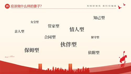 红色大气简约家庭助廉廉洁文化进家庭清廉治家PPT