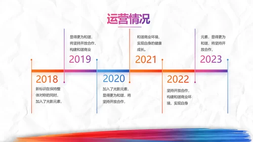 致青春放肆青春无奋斗不青春梦想起航PPT模板