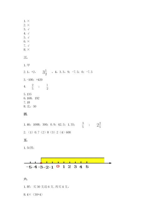 小学六年级下册数学摸底考试题及参考答案【夺分金卷】.docx