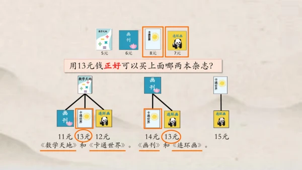 人教版一年级下册数学解决与人民币有关的实际问题1 课件(共35张PPT)