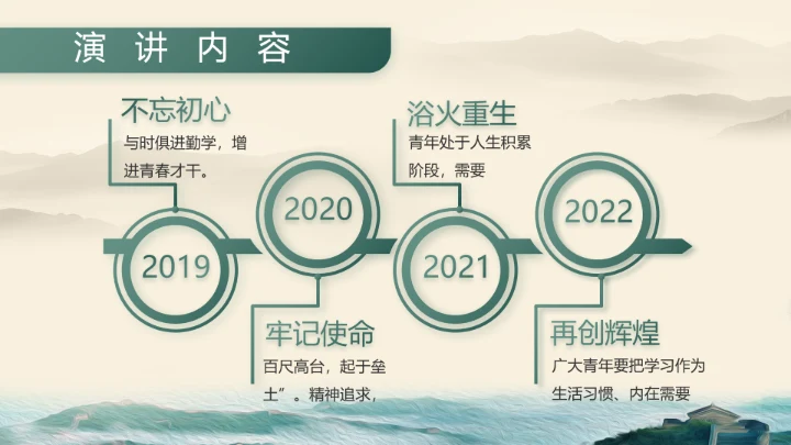 中国边防战士感人事迹P动态PT