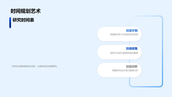 教育学答辩指南