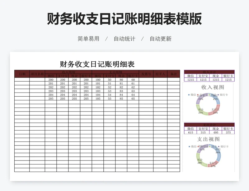 财务收支日记账明细表模版