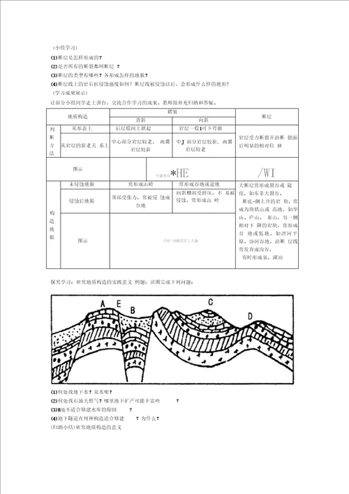 地质构造图的判读学案