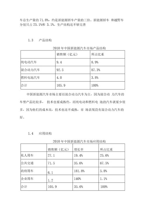 踏金新能源汽车销售计划书