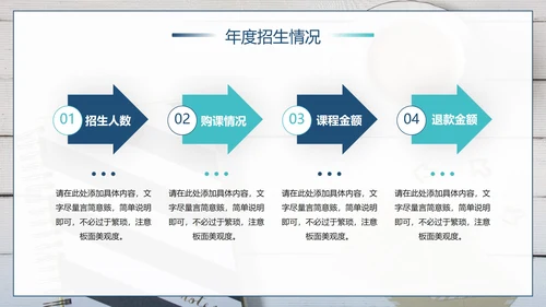 简约实景教育机构教师年终工作总结PPT模板