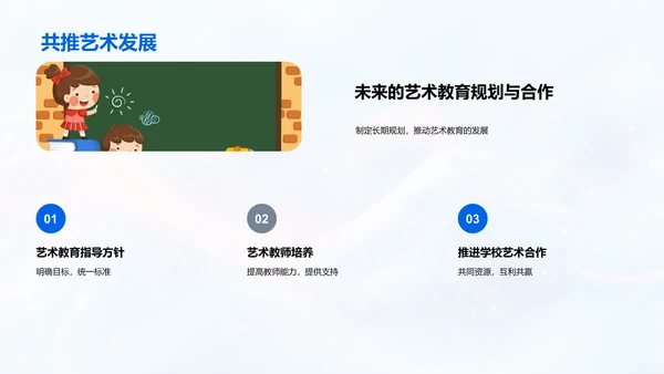 推动艺术教育