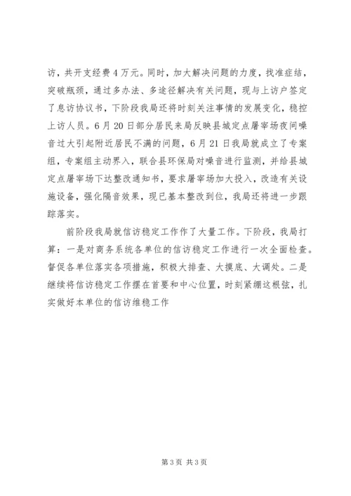 商务局信访稳定工作情况汇报.docx