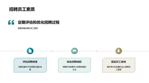 招聘策略优化大解密