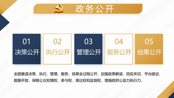 蓝色大气党支部党建年终工作总结述职报告PPT