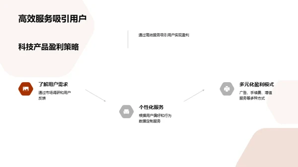 金融科技：塑造未来银行