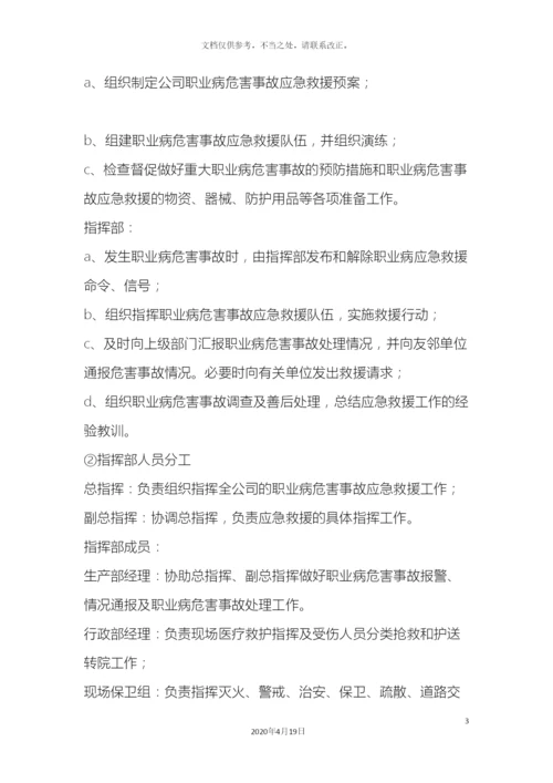 职业卫生应急预案.docx