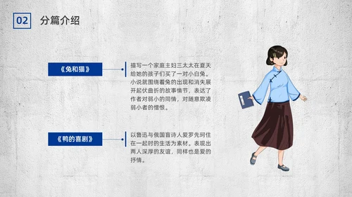 蓝色简约复古呐喊读书分享PPT