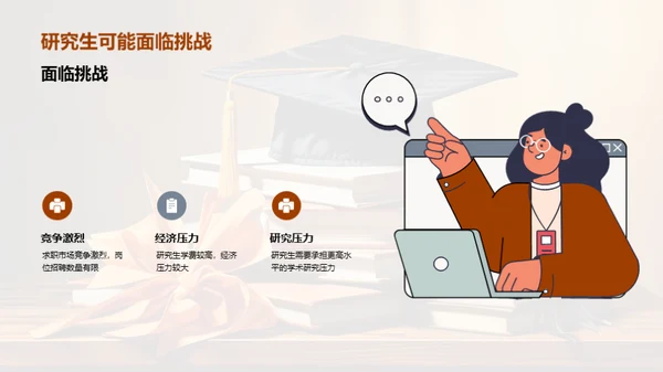 毕业抉择：求学还是就业