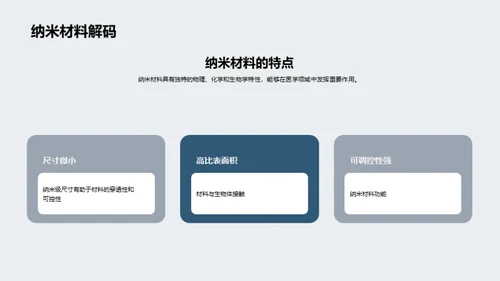纳米医疗：探索未来