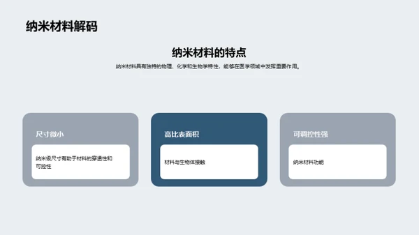 纳米医疗：探索未来