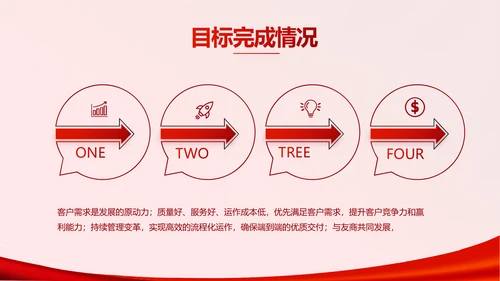 红色喜庆毕业典礼晚会通用动态PPT