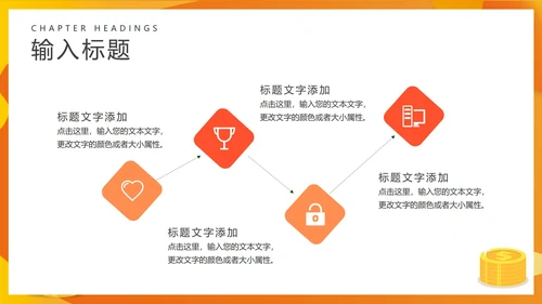 黄色扁平风理财投资项目PPT模板