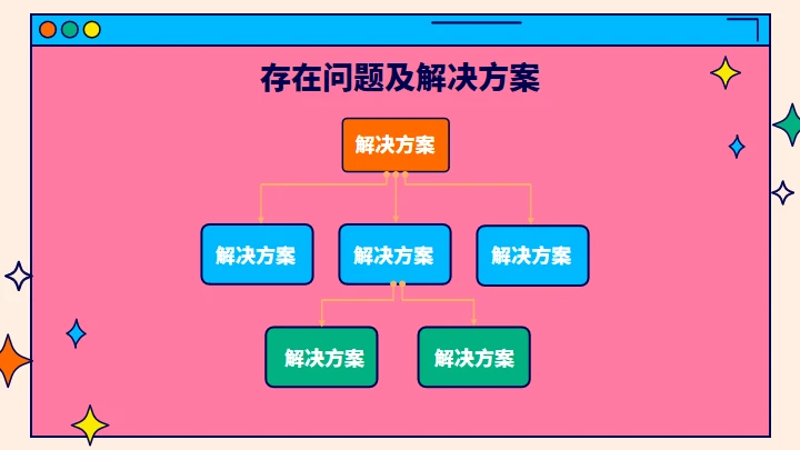玫红个性潮流风部门年终总结汇报通用PPT模板
