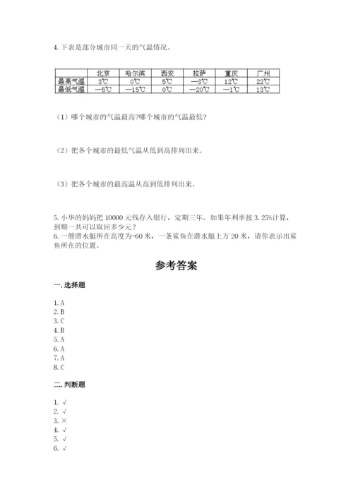 小学六年级下册数学期末卷（考试直接用）.docx