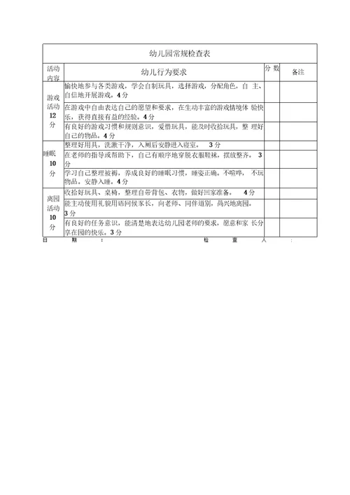 幼儿园常规检查表