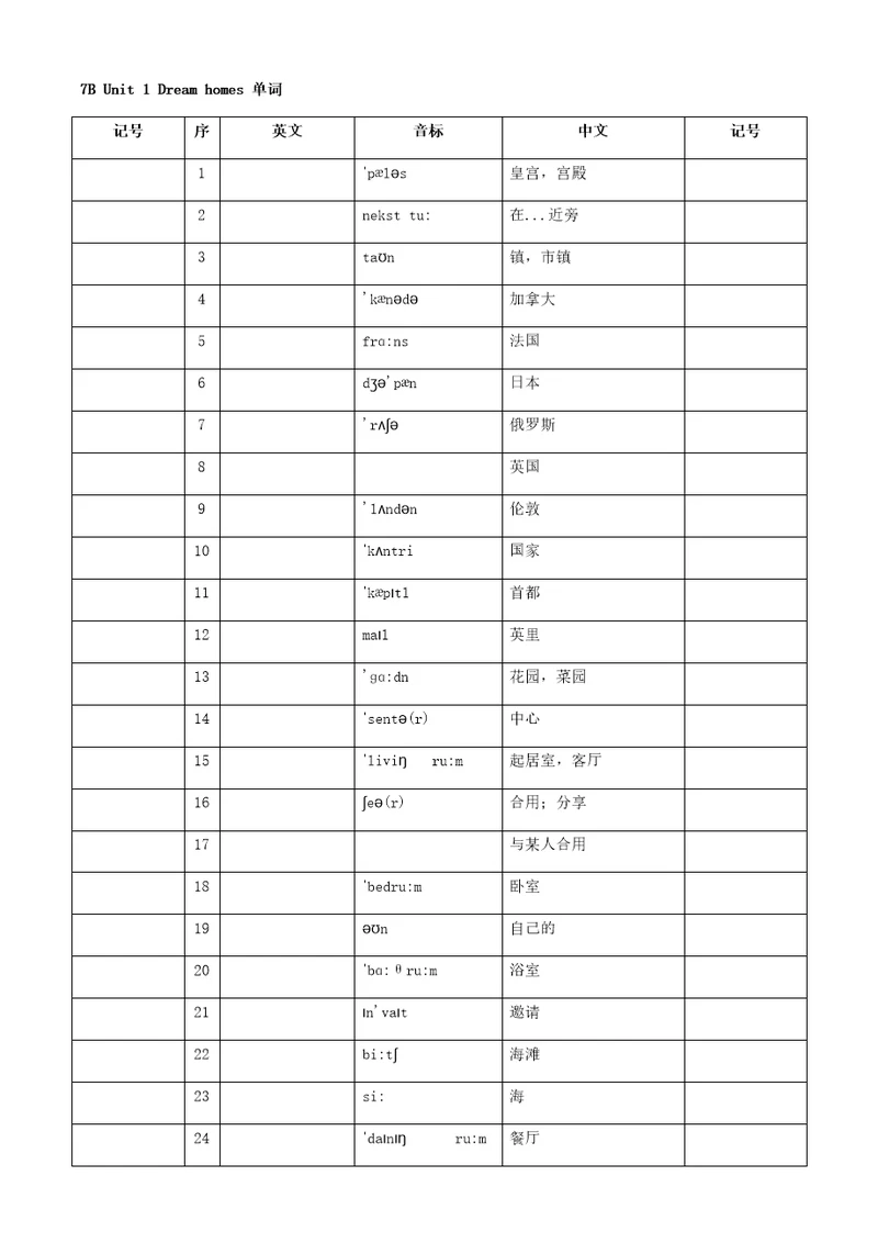 苏教版初一下册英语7BUnit18单词默写