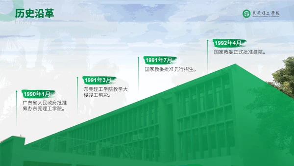 知行合一立德树人东莞理工学院心学通用PPT模板