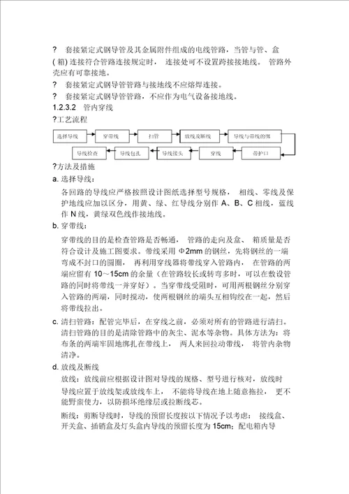 楼宇亮化工程施工组织设计