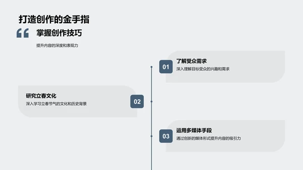 新媒体立春创新讲座PPT模板