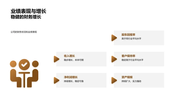 保险公司融资策略