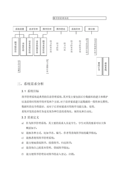 图书管理系统功能模块的详细设计