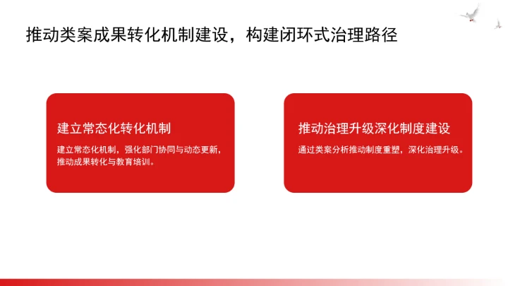 构建风腐同查同治的系统治理格局ppt课件