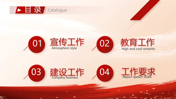 大气党风廉政建设年终工作总结PPT