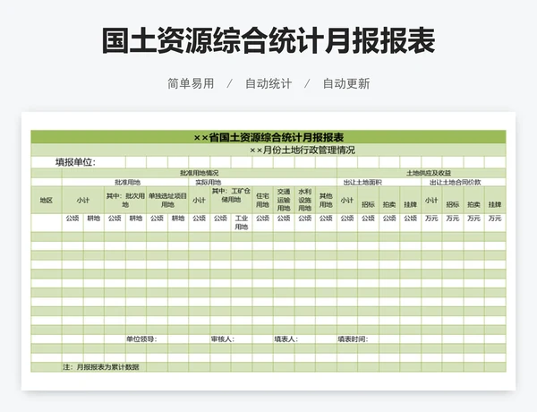 国土资源综合统计月报报表