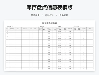 库存盘点信息表模版