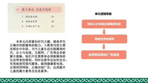 统编版四年级上册道德与法治教材解析