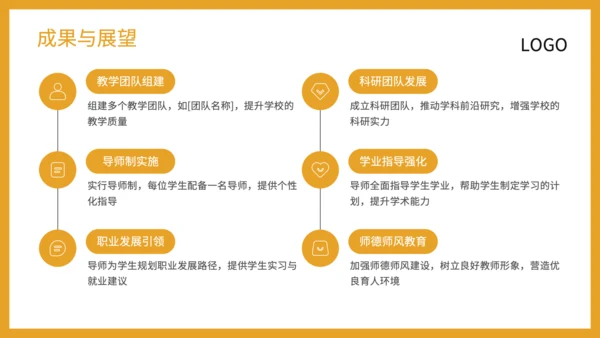 橙黄色商务风机械工程学院模式介绍PPT