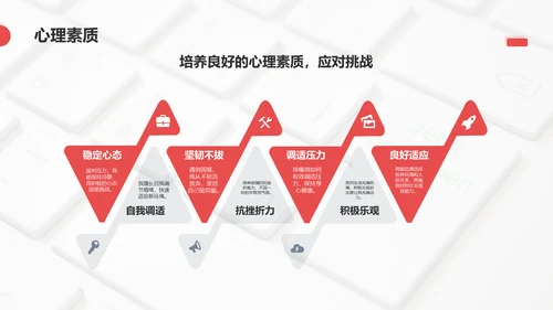 红色3D风大学生入学自我介绍PPT模板