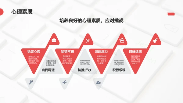 红色3D风大学生入学自我介绍PPT模板
