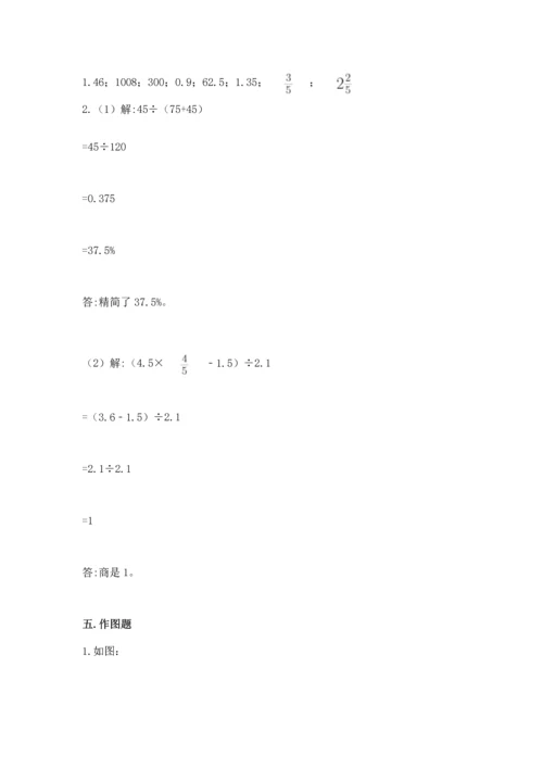 小学数学毕业测试卷【有一套】.docx