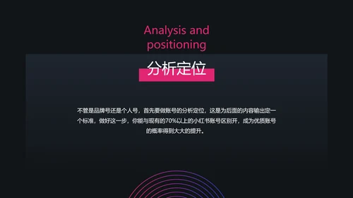 潮流渐变职业技能培训互联网运营PPT套装