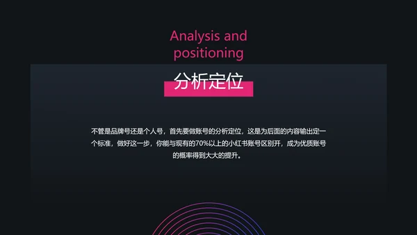 潮流渐变职业技能培训互联网运营PPT套装