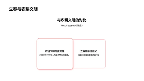立春节气解析