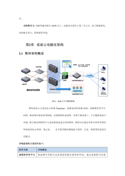 教育行业电脑室桌面云方案.docx