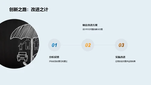 农学研究突破分析