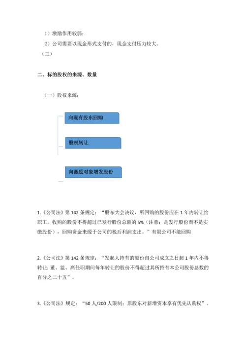 股权激励方案设计.docx