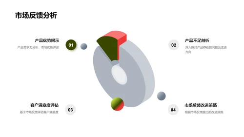 牧业未来之路