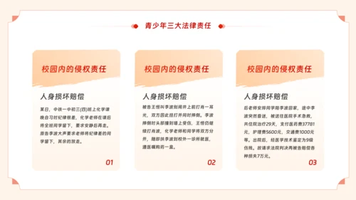 青少年普法宣传教育未成年人法制教育