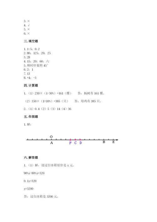 宿豫县六年级下册数学期末测试卷（夺分金卷）.docx