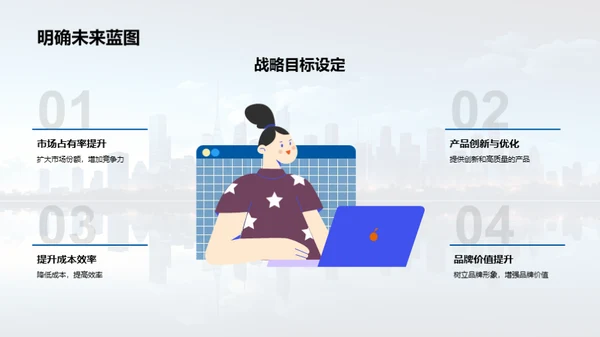 人力资源驱动发展
